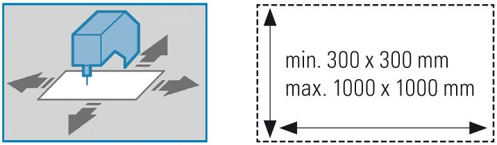 naehfeld_symbol-352