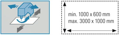 CNC-Drehkopf-Nähanlage (Nähmaschine in X-Richtung, Nähguthalter in Y-Richtung verfahrbar) / CNC-Rotating Head Sewing Unit (sewing machine X-axis driven, template Y-axis driven) 