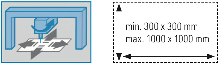 naehfeld_symbol_351.jpg